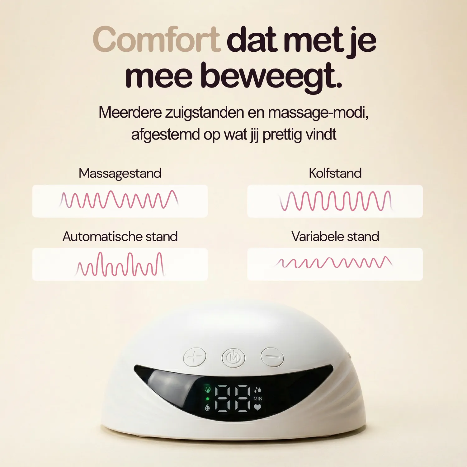 Zookie Luna Pro borstkolf elektrisch voor moedermelk
