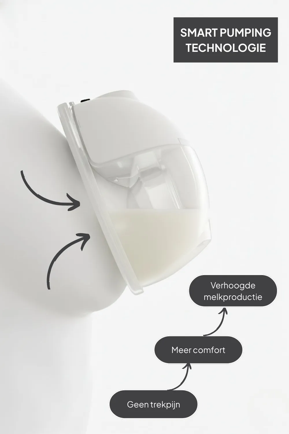 MAMMIE Handsfree Dubbele Borstkolf Wit met Timerfunctie