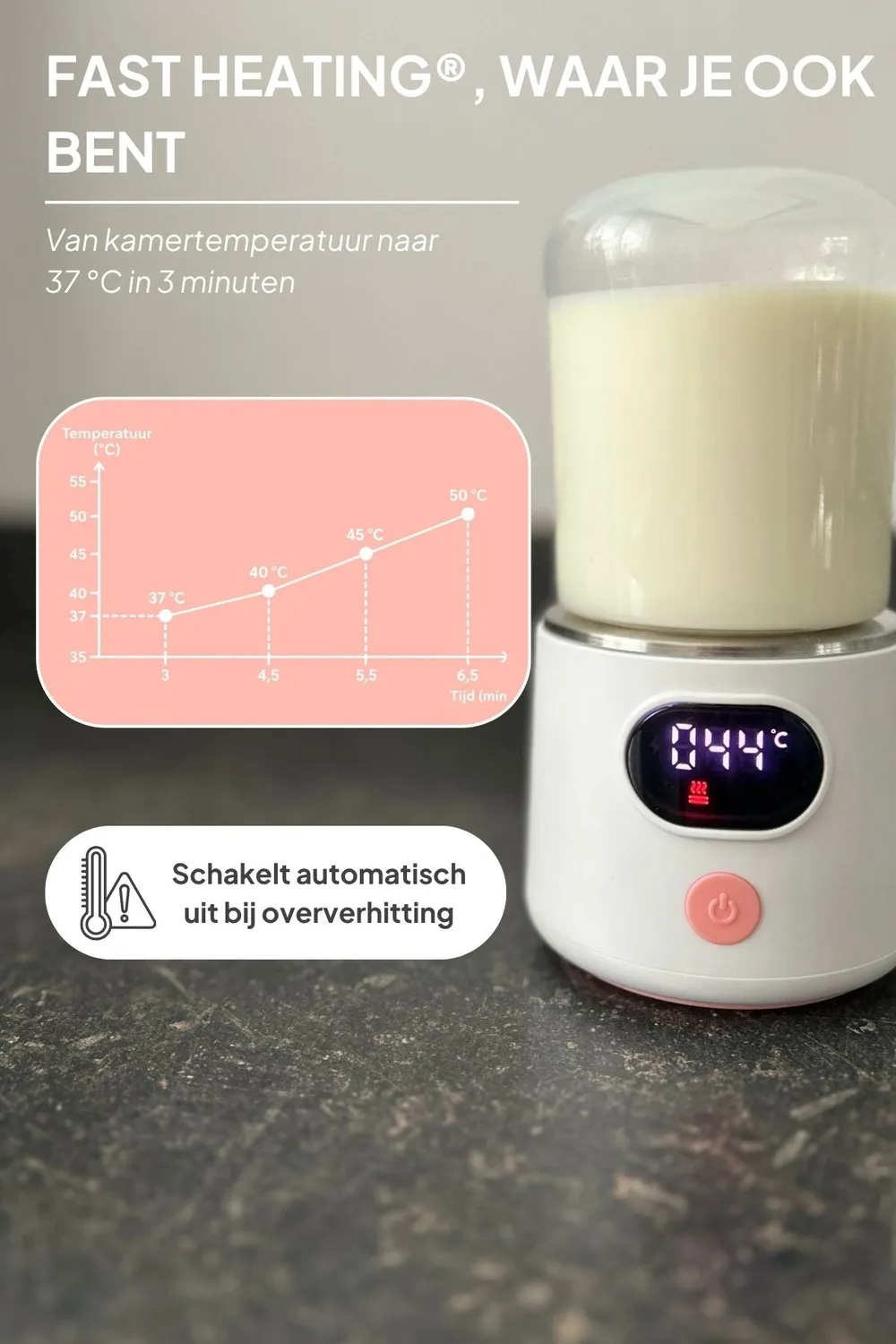 MAMMIE GO Draagbare Flessenwarmer Draadloos Fast Heating