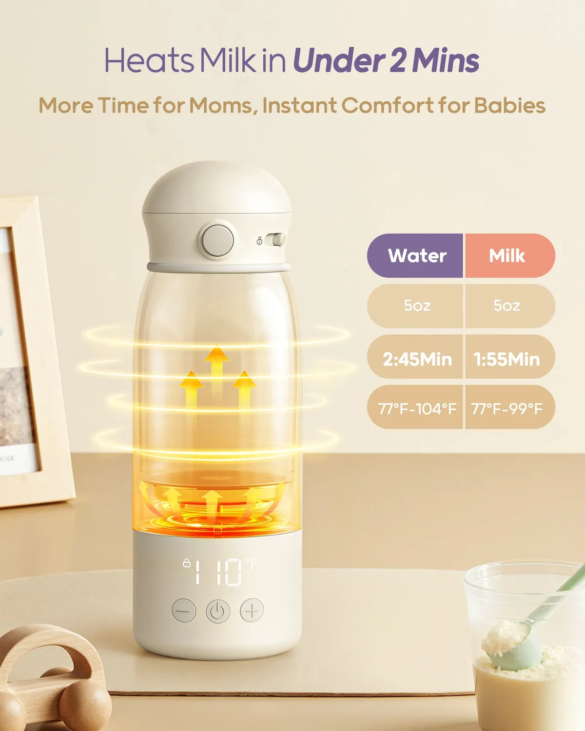 Nuliie draagbare flessenwarmer 17oz lekvrij