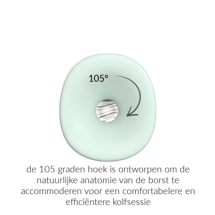 MoM&e Warmth Assist+ Elite handsfree borstkolf warmte